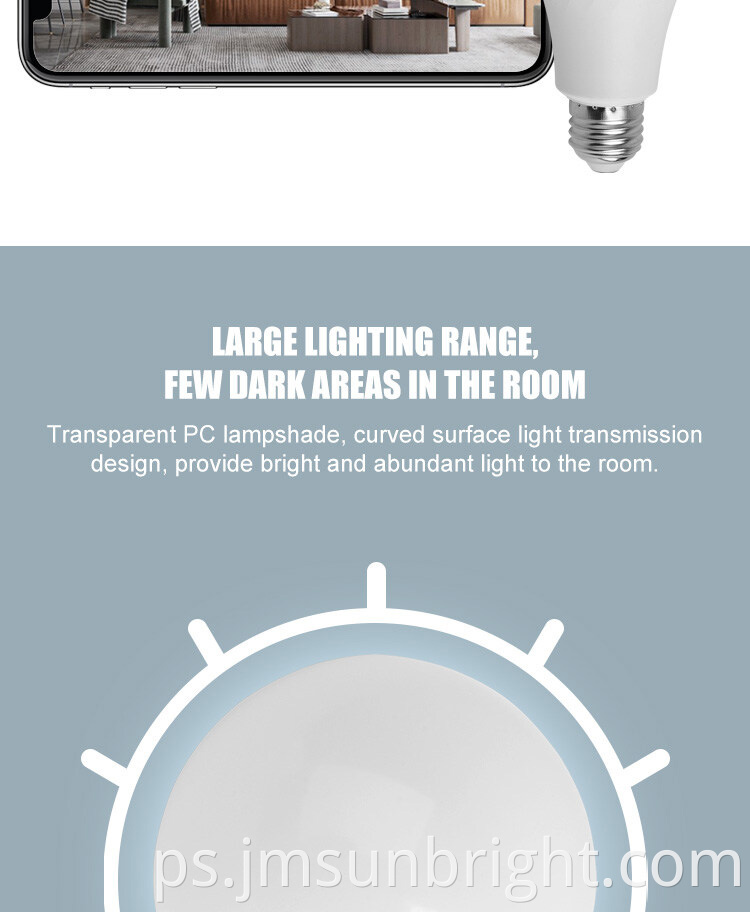 A series LED constant current Bulb